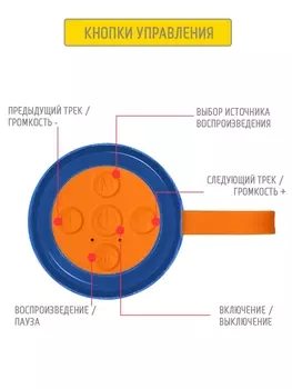 Акустика портативная Jet.A PBS-80, 10Вт, FM, USB, microSD, Bluetooth, синий (PBS-80 Blue)