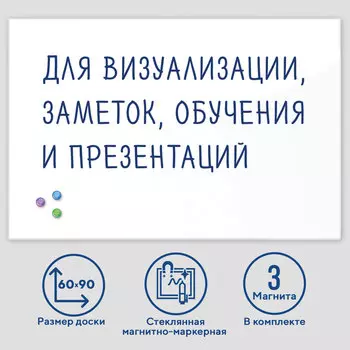Демонстрационная доска Brauberg магнитно-маркерная, 60x90см, стекло (белый) (236747)