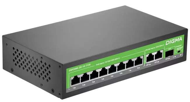 Коммутатор Digma DSP208G-2G-1S-T120, кол-во портов: 8x1 Гбит/с SFP 1x1 Гбит/с, кол-во SFP/uplink: RJ-45 2x1 Гбит/с, PoE: 8x30 Вт (макс. 120 Вт) (DSP208G-2G-1S-T120)