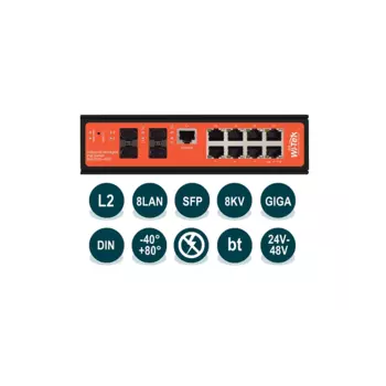 Коммутатор Wi-Tek WI-PMS312GF-I, управляемый, кол-во портов: 8x1 Гбит/с, SFP 4x1 Гбит/с, PoE:8x60 Вт (WI-PMS312GF-I v2)