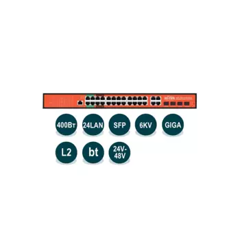 Коммутатор Wi-Tek WI-PMS328GF-Alien, управляемый, кол-во портов: 24x1 Гбит/с, combo RJ-45/SFP 4x1 Гбит/с, PoE: 24x30Вт (макс. 400Вт)