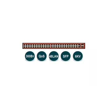 Коммутатор Wi-Tek WI-PS150GFV, кол-во портов: 48x100 Мбит/с, combo RJ-45/SFP 48x1 Гбит/с, PoE: 48шт.x30Вт (макс. 300Вт)