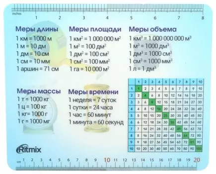 Коврик для мыши Ritmix MPD-020 Table, 220×180x0.3mm, принт