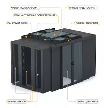 Крыша поликарбонат ЦМО ЦОД-СП-КП-800.900-9005 для шкафа ШТК-СП-.8., 800 900, черный (ЦОД-СП-КП-800.900-9005)
