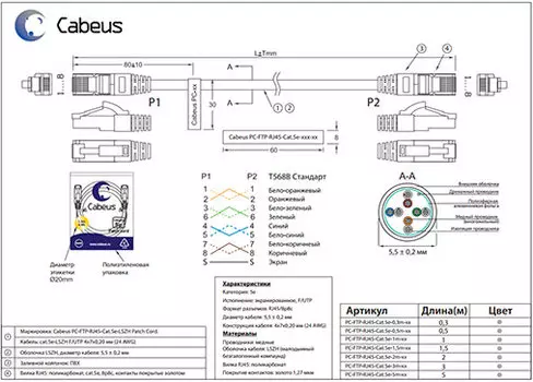 Патч-корд FTP кат.5e, 2м, RJ45-RJ45, серый, LSZH, экранированный, Cabeus PC-FTP-RJ45-Cat.5e-2m-LSZH (8872c)