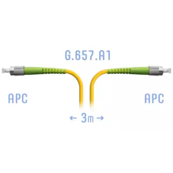 Патч-корд оптический SNR, FC/APC-FC/APC, одномодовый, G.657.A1, одинарный, 3м, желтый (SNR-PC-FC/APC-A-3m)