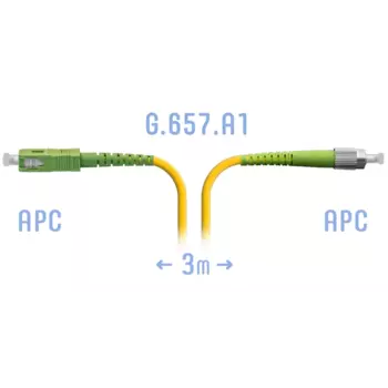 Патч-корд оптический SNR, FC/APC-SC/APC, одномодовый, G.657.A1, одинарный, 3м, желтый (SNR-PC-FC/APC-SC/APC-A-3m)