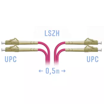 Патч-корд оптический SNR, LC/UPC-LC/UPC, многомодовый, 50/125, OM4, двойной, 50 см, LSZH, розовый (SNR-PC-LC/UPC-MM4-DPX-0.5m)