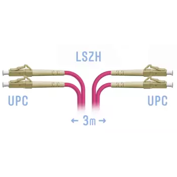 Патч-корд оптический SNR, LC/UPC-LC/UPC, многомодовый, 50/125, OM4, двойной, 3м, пурпурный (SNR-PC-LC/UPC-MM4-DPX-3m)