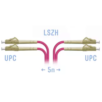 Патч-корд оптический SNR, LC/UPC-LC/UPC, многомодовый, 50/125, OM4, двойной, 5м, пурпурный (SNR-PC-LC/UPC-MM4-DPX-5m)
