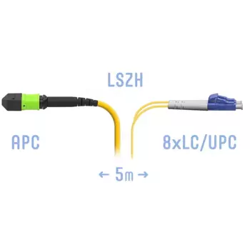 Патч-корд оптический SNR, MPO/APC-LC/UPC, одномодовый, G.652.D, двойной, 5м, желтый (SNR-PC-MPO/APC-8LC/UPC-SM-5m)