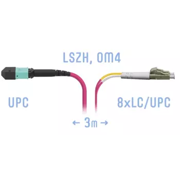 Патч-корд оптический SNR, MPO/UPC-8xLC/UPC, многомодовый, 50/125, OM4, двойной, 3м, пурпурный (SNR-PC-MPO/UPC-8LC/UPC-DPX-MM4-3m)