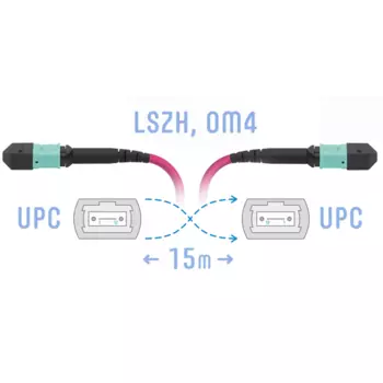 Патч-корд оптический SNR, MPO/UPC-MPO/UPC, многомодовый, 50/125, OM4, 8 волокон, 15 м, розовый (SNR-PC-MPO/UPC-MPO/UPC-FF-MM4-8F-15m)