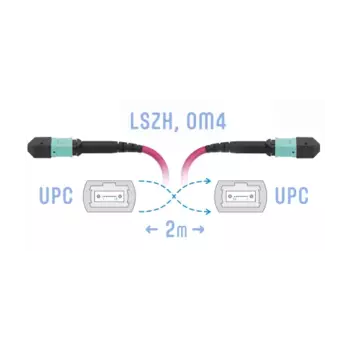Патч-корд оптический SNR, MPO/UPC-MPO/UPC, многомодовый, 50/125, OM4, одинарный, 2м, пурпурный (SNR-PC-MPO/UPC-MPO/UPC-FF-MM4-8F-2m)
