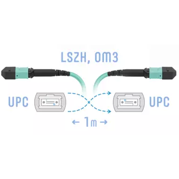 Патч-корд оптический SNR, MPO/UPC-MPO/UPC, многомодовый, 50/125, OM3, одинарный, 1 м, LSZH, бирюзовый (SNR-PC-MPO/UPC-MPO/UPC-FF-MM-8F-1m)