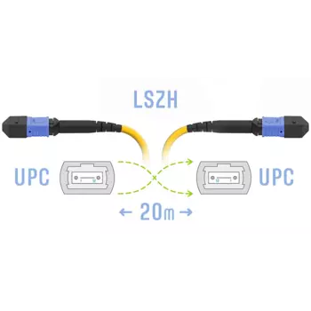 Патч-корд оптический SNR, MPO/UPC-MPO/UPC, одномодовый, G.652.D, одинарный, 20м, желтый (SNR-PC-MPO/UPC-MPO/UPC-FF-SM-8F-20m)