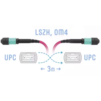 Патч-корд оптический SNR SNR-PC-MPO/UPC-MPO/UPC-FF-MM4-12F-3m, MPO/UPC-MPO/UPC, 50/125, OM4, 12 волокон, 3м, розовый (SNR-PC-MPO/UPC-MPO/UPC-FF-MM4-12F-3m)
