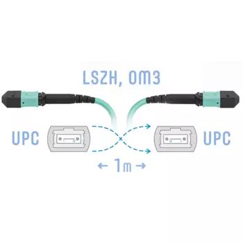 Патч-корд оптический SNR SNR-PC-MPO/UPC-MPO/UPC-FF-MM-12F-1m, MPO/UPC-MPO/UPC, многомодовый, 50/125, OM3, 12 волокон, 1 м, LSZH, бирюзовый (SNR-PC-MPO/UPC-MPO/UPC-FF-MM-12F-1m)