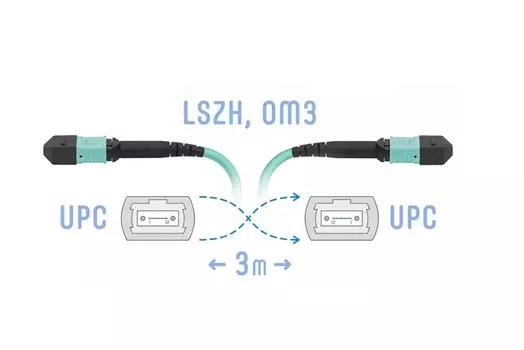 Патч-корд оптический SNR SNR-PC-MPO/UPC-MPO/UPC-FF-MM-12F-3m, MPO/UPC-MPO/UPC, 50/125, OM3, 12 волокон, 3м, бирюзовый (SNR-PC-MPO/UPC-MPO/UPC-FF-MM-12F-3m)