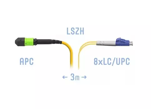 Патч-корд оптический SNR SNR-PC-MPO/APC-8LC/UPC-SM-A-3m, MPO/APC-8xLC/UPC, 9/125, G.657.A1, 8 волокон, 3м, желтый (SNR-PC-MPO/APC-8LC/UPC-SM-A-3m)