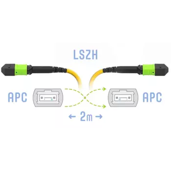 Патч-корд оптический SNR SNR-PC-MPO/APC-MPO/APC-FF-SM-12F-2m, MPO/APC-MPO/APC, одномодовый, 12 волокон, 2м, желтый (SNR-PC-MPO/APC-MPO/APC-FF-SM-12F-2m)