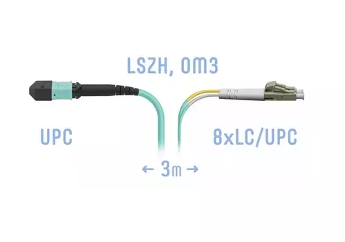 Патч-корд оптический SNR SNR-PC-MPO/UPC-8LC/UPC-DPX-MM-3m, MPO/UPC-8xLC/UPC, 50/125, OM3, 8 волокон, 3м, бирюзовый (SNR-PC-MPO/UPC-8LC/UPC-DPX-MM-3m)