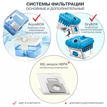 Пылесос Thomas DryBox Amfibia Family 1.7 кВт, 2.6 л, 8 м, черный/голубой (788599)