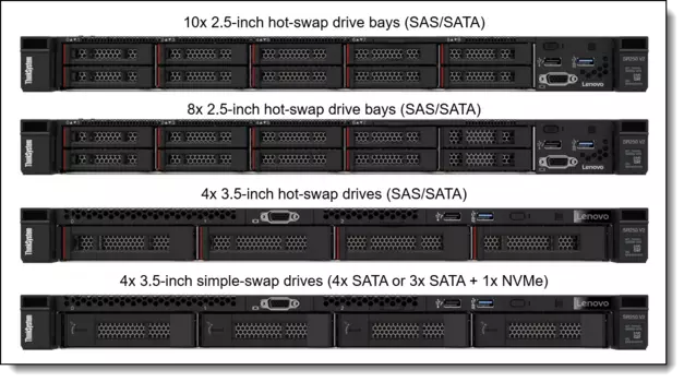 Сервер Lenovo ThinkSystem SR250 V2, 1xIntel Xeon E-2334, 1x16Gb RAM, noHDD, 8x2.5" HS, noDVD, 2xGLAN, XCC Standard, 2x450 Вт, 1U (7D7QS1MH00)