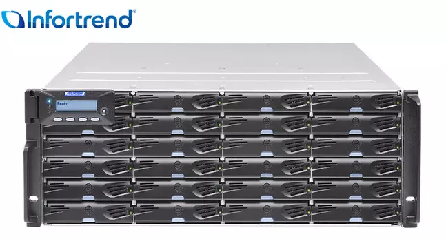Система хранения Infortrend EonStor DS 3024, 24x3.5"/2.5" SAS HS, 4x1Gb iSCSI, 2x460 Вт, 4U (DS3024RUC000C-8U30)