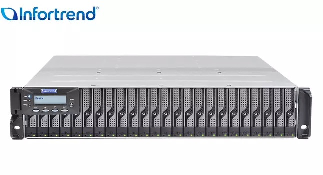 Система хранения Infortrend EonStor DS 3024B, 24x2.5" SAS HS, 4x1Gb iSCSI, 2x460 Вт, 2U (DS3024RUCB00C-8U30)
