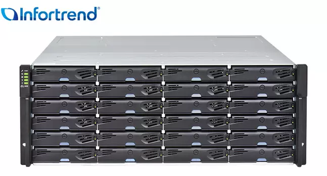 Система хранения Infortrend EonStor DS 4024 Gen2, 24x3.5"/2.5" SATA/SAS HS, 4x1Gb iSCSI, 2x460 Вт, 4U (DS4024R2C000C-8U32)