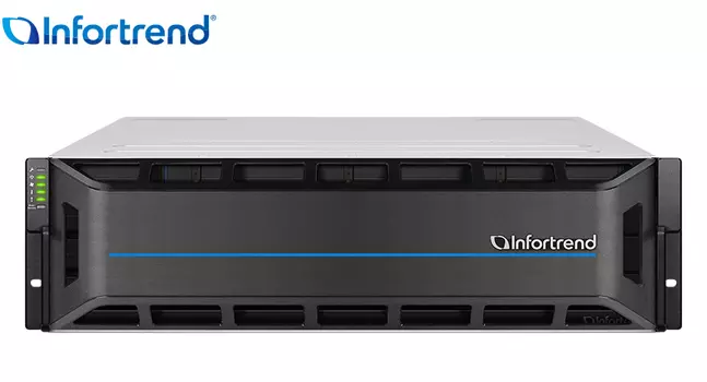 Система хранения Infortrend EonStor GS 2016, 16x3.5"/2.5" SAS HS, 4x1Gb iSCSI, 2x460 Вт, 3U (GS2016RTC0F0D-8U32)