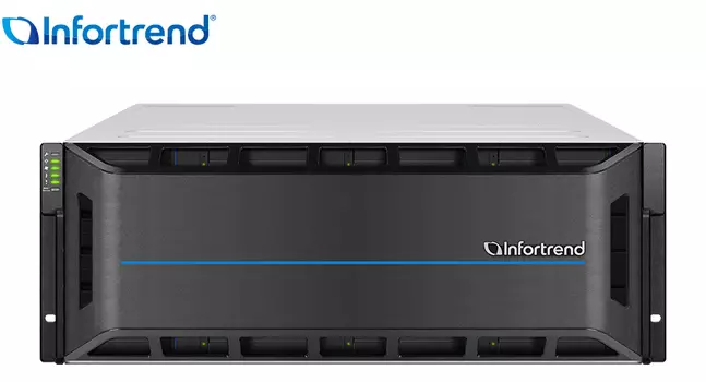 Система хранения Infortrend EonStor GS 2024, 24x3.5"/2.5" SAS HS, 4x1Gb iSCSI, 2x460 Вт, 4U (GS2024RTC0F0D-8U32)
