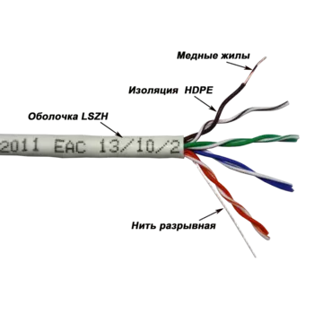 Витая пара UTP кат.5e, 4 пары, CU, 0.5 мм, 305м., внутренний, одножильный, LSZH, серый, TWT (TWT-5EUTP-XL-LSZH)