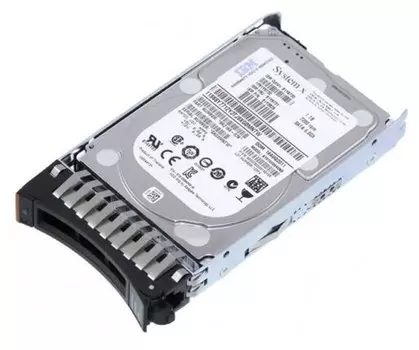 Жесткий диск (HDD) Lenovo 1Tb (81Y9730)