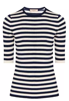 Джемпер TWINSET Milano