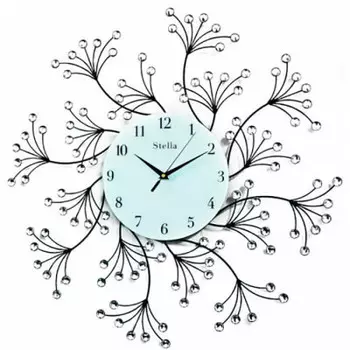 Часы настенные stella серебро st1184