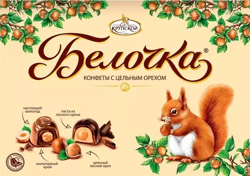 Конфеты белочка с цельным фундуком 160 г фабрика крупской