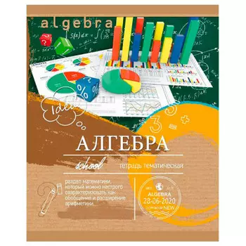 Тетрадь Профит 36л клетка ЭКО-серия алгебра 36-6314