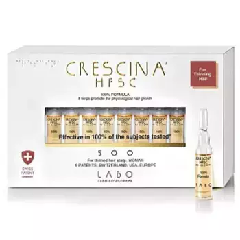 Лосьон Crescina