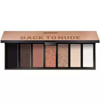 Тени Pupa Milano