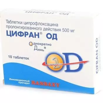 цифран од 500 мг 10 табл