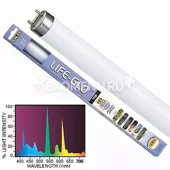 !Флуоресцентная лампа Life Glo ll 40 Вт 107 см