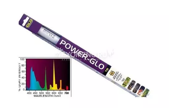 Флуоресцентная лампа POWER-GLO 30 Вт 91 см