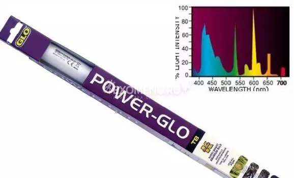 Флуоресцентная лампа POWER-GLO 40 Вт 122 см