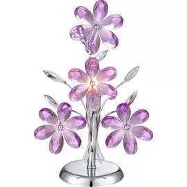 Настольная Лампа Globo PURPLE 5146