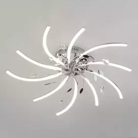 Светильник Eurosvet WINDMILL 90125/10 4690389128523