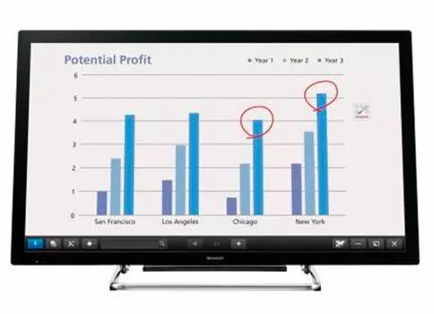 Интерактивный LCD дисплей PN-40TC1