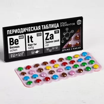 Драже «Злые элементы», в блистере, 20 г