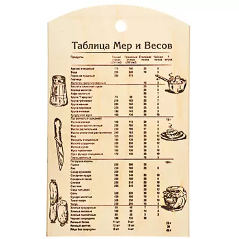 Доска разделочная с таблицей мер и весов 30х18,5х0,6 см, фанера